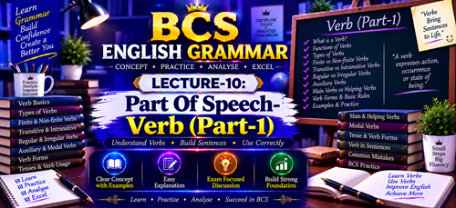 Chapter-10: Part Of Speech- Verb (Part-1)