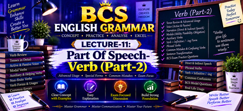 Chapter-11: Part Of Speech- Verb (Part-2)